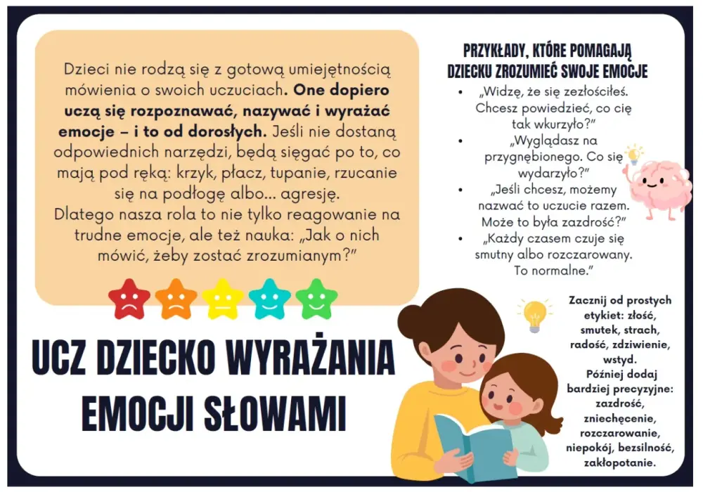 Gdy dziecko rozczarowane prezentem: jak reagować i uczyć wdzięczności