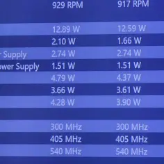 Dane z monitoringu GPU: pobór prądu (W) i taktowanie (MHz). Czy rankingi kart graficznych uwzględniają pobór prądu i temperatury?