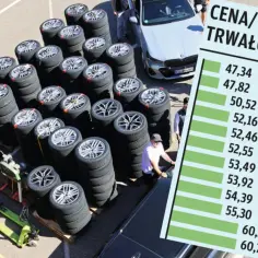 Ranking opon letnich: jakie opony letnie wybrać? Porównanie cen i trwałości modeli premium i budżetowych.