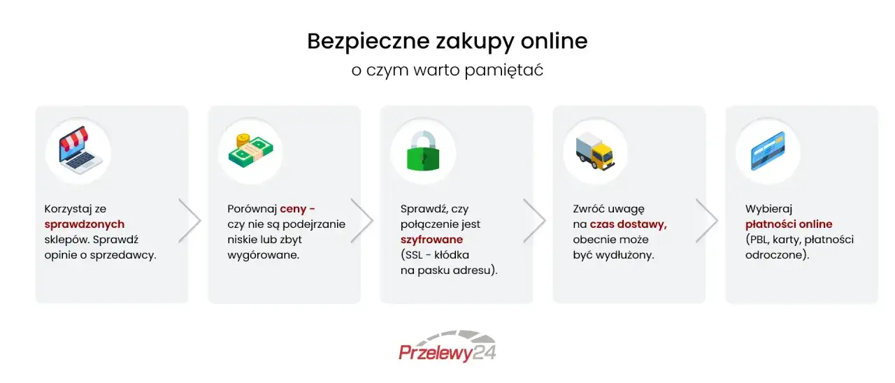 Jak sprawdzić opinię o sprzedawcy na zagranicznych portalach? Porównaj ceny, sprawdź szyfrowanie, czas dostawy i wybieraj płatności online.