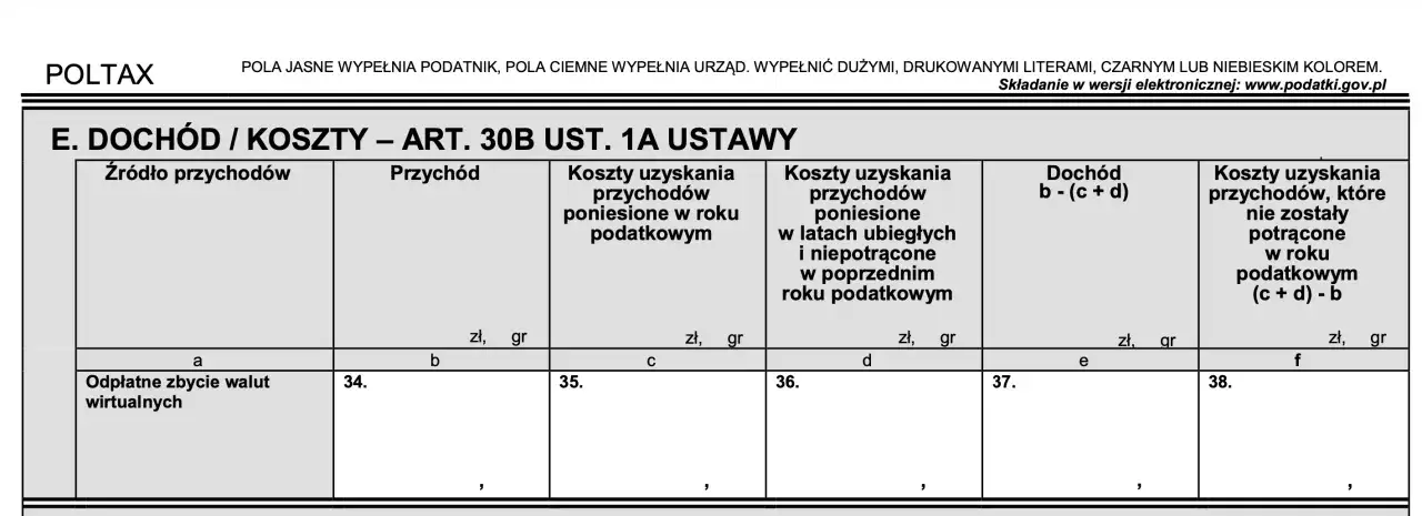 Formularz PIT. Sekcja E. Dochód/Koszty. Wpisujesz tu, czy handel kryptowalutami wymaga zgłoszenia do urzędu skarbowego.