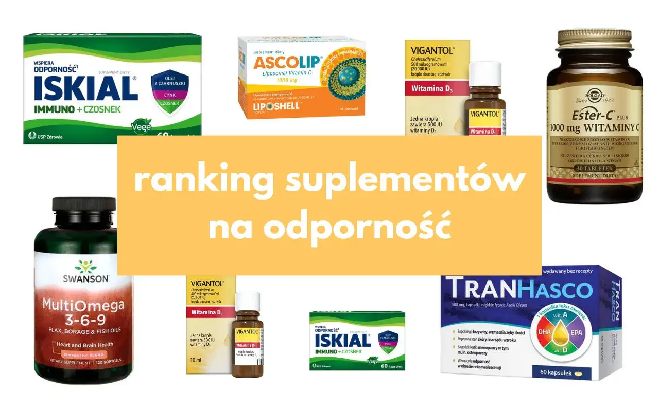 Skutki kupowania najtańszych suplementów z rankingów aptecznych: różne witaminy i preparaty na odporność, jak Iskial, Ascolip, Vigantol, Ester-C, MultiOmega.