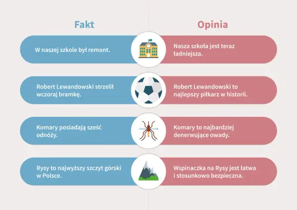 Ranking obiektywny vs. subiektywny: Jak odróżnić fakty od opinii?