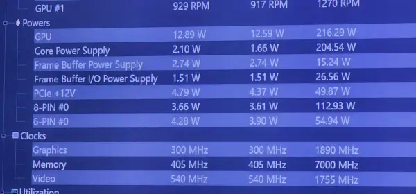 Rankingi GPU: Czy uwzględniają pobór prądu i temperatury?